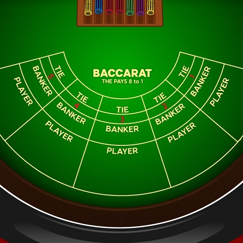is baccarat all luck