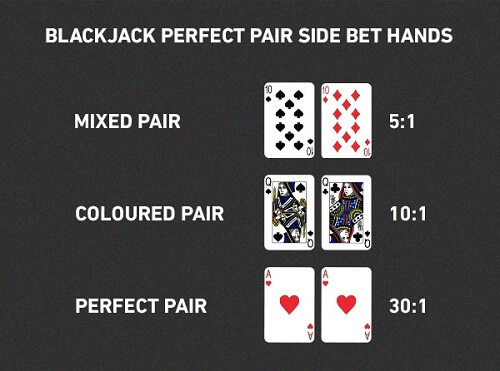 blackjack-side-bets-