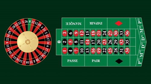 French Roulette Wheel and Table